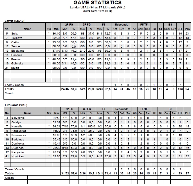 stats_1.jpg