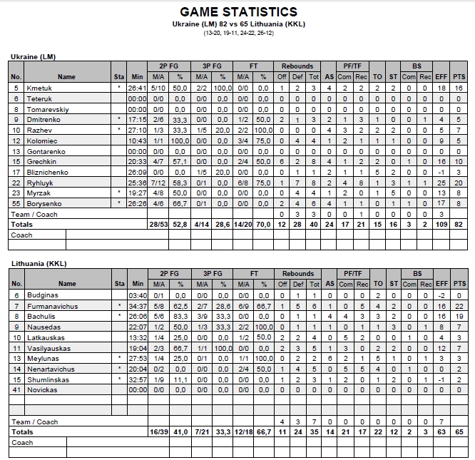 stats_2.jpg