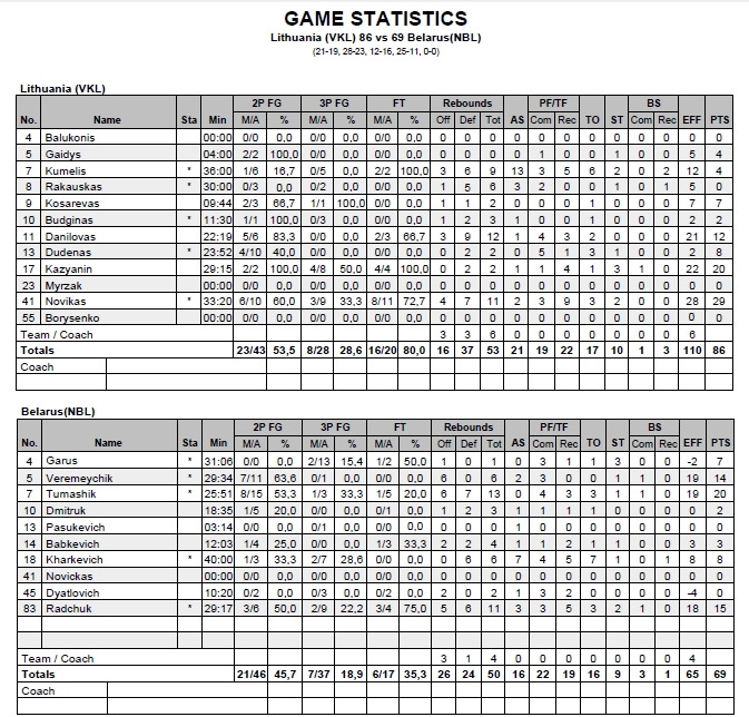 stats_3.jpg