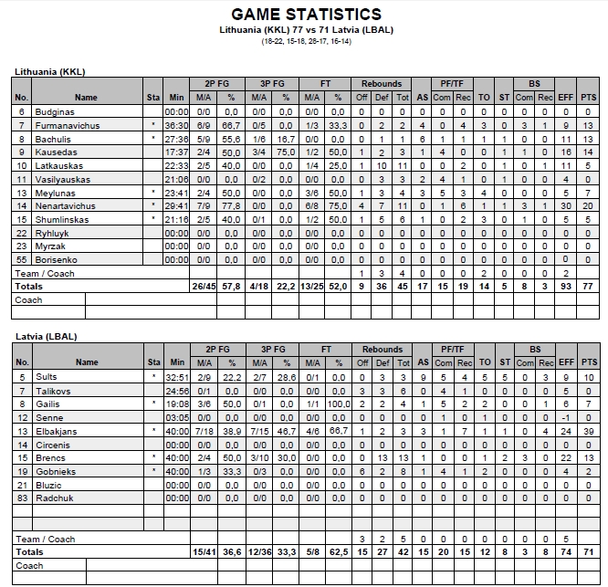 stats_4.jpg
