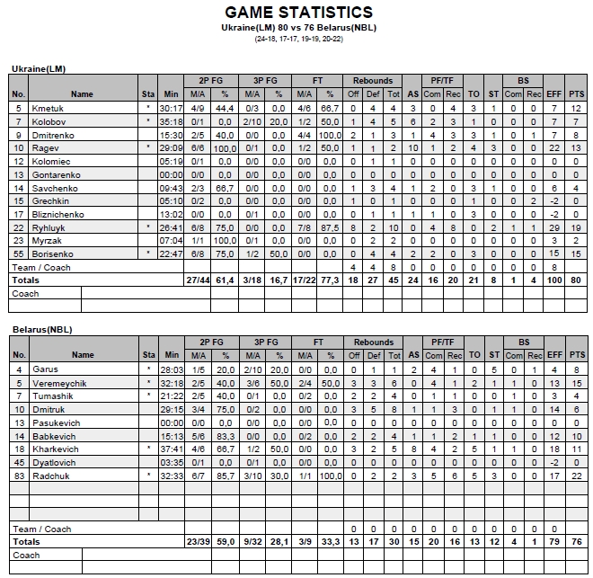 stats_5.jpg